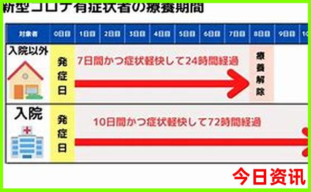 成都两日游最值得去的地方